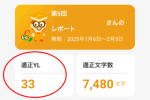 ヨンデミーを6か月継続した結果読書レベルが上がったことがわかるスクショ